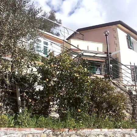 Sopra Il Porto *